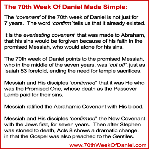 Confirming the 70th week of Daniel made simple image