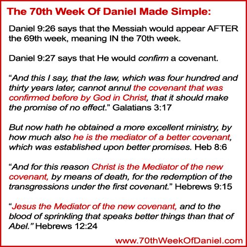 70th week of Daniel images about the covenant