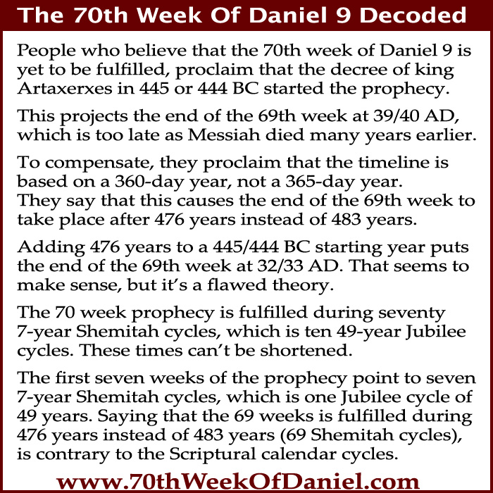 Prophecy Watchers says that the 70 weeks of Daniel prophecy began in 444 BC 